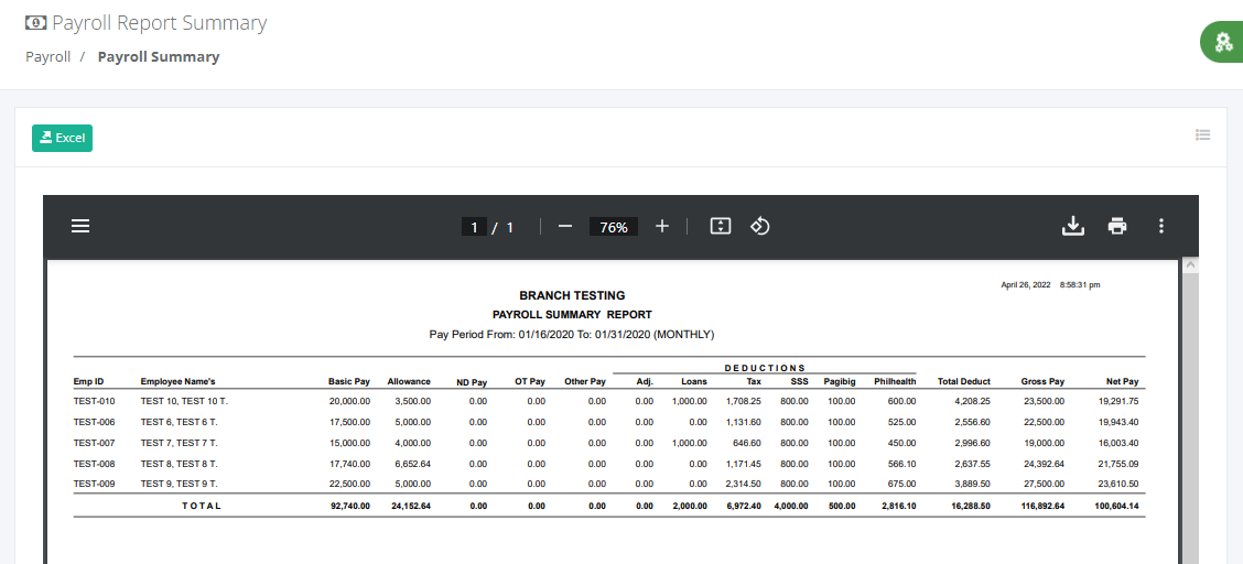 Payroll: Report Summary (output)